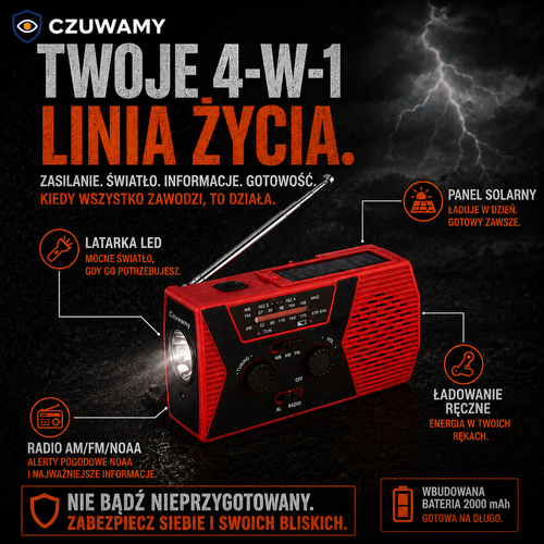 Radio Ratunkowe 4-w-1 — solarne, z korbką i powerbankiem 10 000 mAh